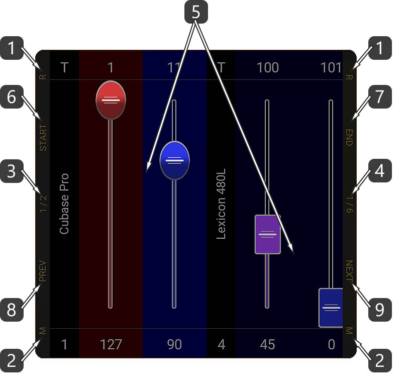 auxiliary panels numbered description